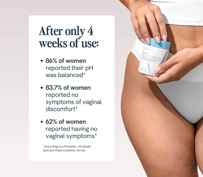 Happy v Dr. Formulated Vaginal Probiotics for Women Odor & Itch Support, Urinary & Gut Health, pH Balance | Womens Daily Probiotic with Patented Prebiotics & Lactobacillus for Feminine Wellness