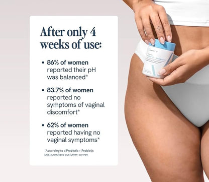 Happy v Dr. Formulated Vaginal Probiotics for Women Odor & Itch Support, Urinary & Gut Health, pH Balance | Womens Daily Probiotic with Patented Prebiotics & Lactobacillus for Feminine Wellness