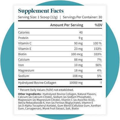Pattern Wellness Collagen Peptides Powder (Type I & III) - Hair, Nails, Skin and Joint Health - Grass Fed & Pasture Raised - Hydrolyzed Collagen, Non-GMO, Dairy Free, & Keto - Birthday Cake (13 Oz)