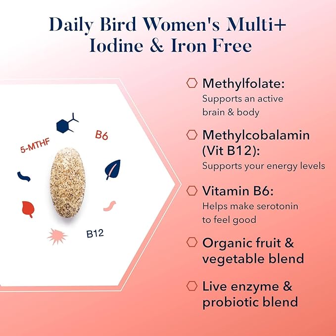 Best Nest Wellness Women's Multi Plus Iodine & Iron-Free - Brain & Energy Support Supplement - Serotonin Support with Vitamin B6 - Probiotics & Digestive Enzyme Blend - 30 Caplets