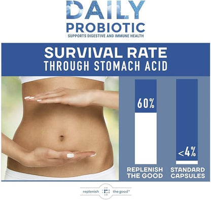 Daily Probiotic - 6 Billion CFU - Supports Digestive Health -15x More Effective Than Regular Capsules - Relieves Gas, Bloated Stomach & Acid Reflux (60 Count)