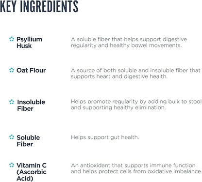 Revive MD Fiber Supplement for Digestive & Gut Health - 5g of Dietary Fiber Supports a Healthy Digestive System with Psyllium Husk & More - 30 Servings, Chocolate