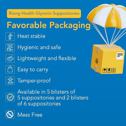 Rising Health - Fast Relief Medicated Laxative Suppositories for Kids - Rectal Use Only, Children's Glycerin 1.2 g - Gentle & Quick Constipation Relief (12 Count, 12, Count)