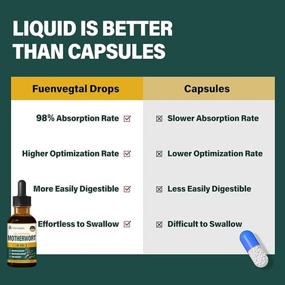 Herbal Liquid Drops, Natural Motherwort Extract for Hormone Balance, Menopause Support & PMS Support. 4oz