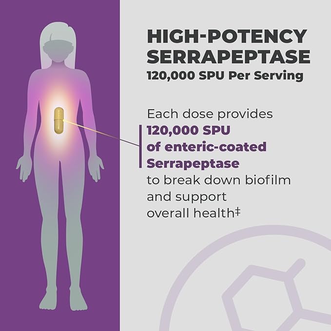 Balance ONE Biofilm Defense with Proteolytic & Digestive Enzymes for Men & Women - Serrapeptase, Nattokinase, Protease, Cellulase - 60 Capsules, 2 Month Supply - SerraDefend
