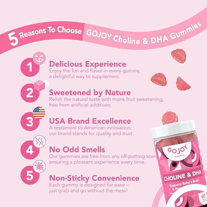 Prenatal Choline & DHA Gummies - Preconception to Postnatal Gummy Vitamin Supplement for Pregnant Women - Sweetened with Monk Fruit - 3rd Party Tested - Non GMO, Gluten Free, Vegan