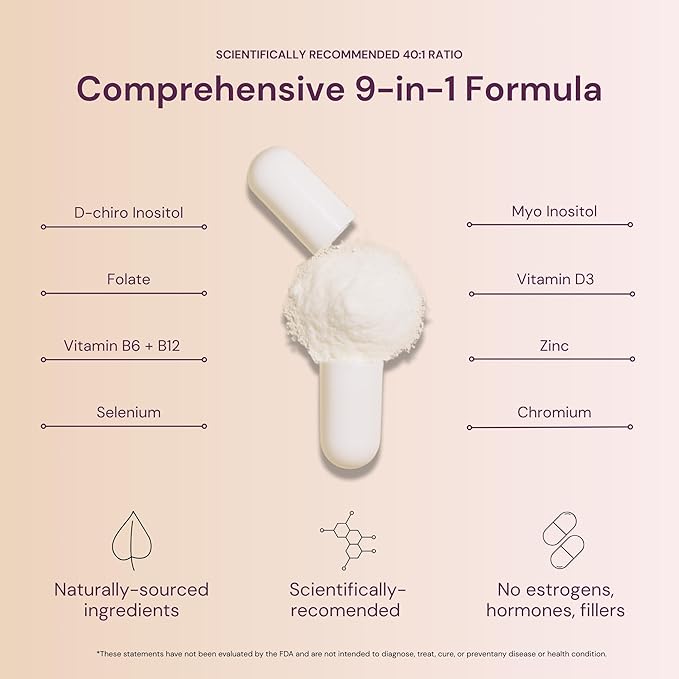 Myo-Inositol & D-Chiro Inositol Supplement for Women 4100mg (40:1 Ratio) – 9-in-1 Hormonal & Metabolic Support with Folate, Vitamin B6, B12, D3, Zinc & Chromium