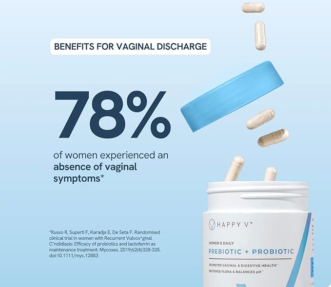 Happy v Dr. Formulated Vaginal Probiotics for Women Odor & Itch Support, Urinary & Gut Health, pH Balance | Womens Daily Probiotic with Patented Prebiotics & Lactobacillus for Feminine Wellness