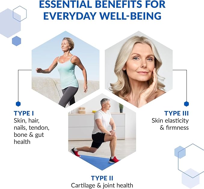 BioTrust Tri Collagen Powder - 3-in-1 Hydrolyzed Collagen Peptides Powder (Types I, II, & III) - Grass Fed Collagen Protein Powder for Anti Aging, Skin, Hair, Bone & Joint Health - Unflavored, 2-Pack