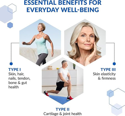 BioTrust Tri Collagen Powder - 3-in-1 Hydrolyzed Collagen Peptides Powder (Types I, II, & III) - Grass Fed Collagen Protein Powder for Anti Aging, Skin, Hair, Bone & Joint Health - Unflavored, 2-Pack