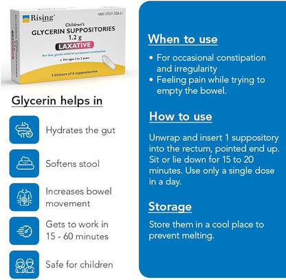 Rising Health - Fast Relief Medicated Laxative Suppositories for Kids - Rectal Use Only, Children's Glycerin 1.2 g - Gentle & Quick Constipation Relief (25 Count, 25, Count)