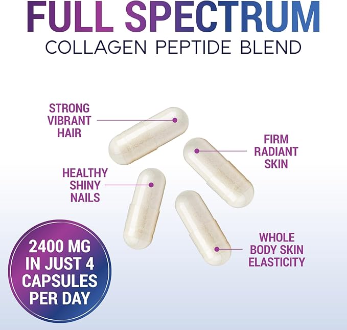 Collagen Peptides for Women & Men - Multi Collagen Supplement for Hair, Nail, Skin, Bone and Joint Support, Type I, II, III, V, X, Grass Fed Hydrolyzed Powder Pills, Non-GMO - 120 Capsules