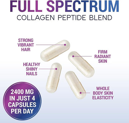Collagen Peptides for Women & Men - Multi Collagen Supplement for Hair, Nail, Skin, Bone and Joint Support, Type I, II, III, V, X, Grass Fed Hydrolyzed Powder Pills, Non-GMO - 120 Capsules