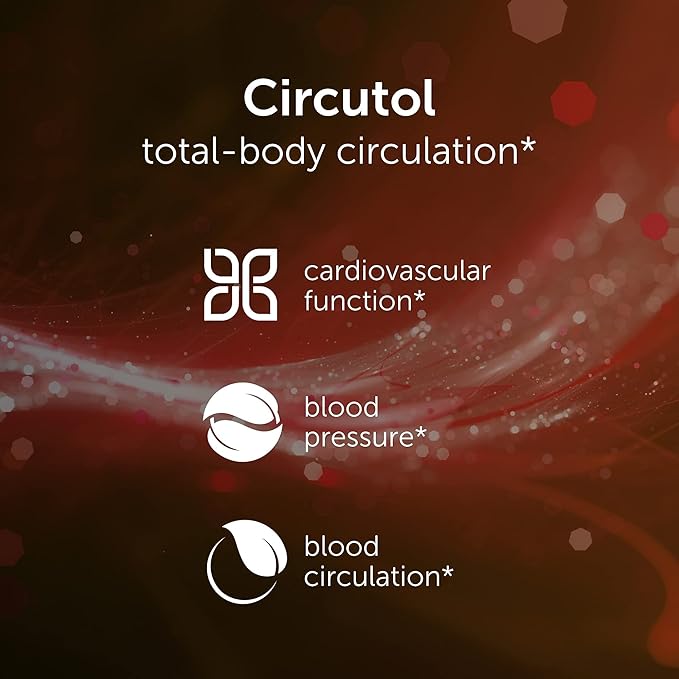 EcoNugenics Circutol Blood Pressure Supplement for Heart Support with Nattokinase, Hawthorn Extract, L-Carnitine, Salvia Root, Reishi, and Cordyceps Mushrooms - 60 Capsules