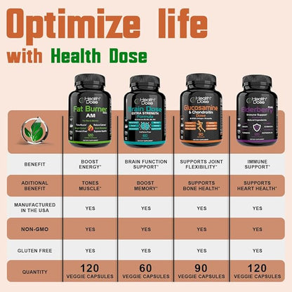 Vitamin D3 10,000 IU + K2 (MK7) Supplement, 2-in-1 Formula, Immune Support, a Healthy Mood, Heart, Joint, Teeth, Bone Health, Calcium Absorption, 180 softgels. (1)
