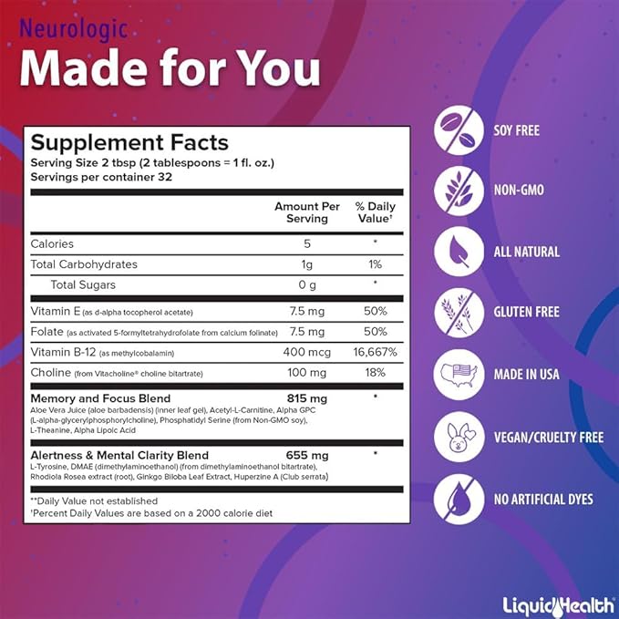 LIQUIDHEALTH Neurologic Focus Supplement - Brain Booster Nootropic Supplement for Cognitive Function, Memory & Focus with Ginkgo Biloba, Choline, L-Theanine & Phosphatidylserine - USA Made (2 Pack)