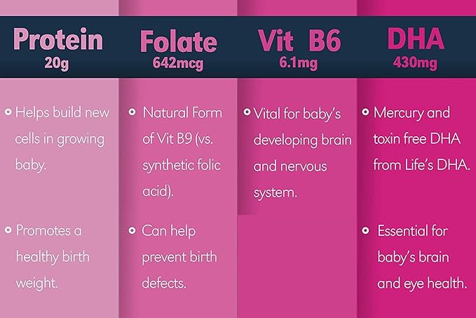 Baby Booster Pregnancy Protein Powder Vitamin Supplement Shake - OB/GYN Approved Prenatal & Postnatal Lactation Use - Morning Sickness Relief with Vegan DHA and Methyl Folate - Creamy Strawberry, 1 lb