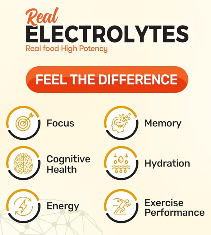 Focus+ Orange Nootropic Electrolyte: Hydration & Brain Support for Cognitive Enhancement, Memory, Concentration - Citicoline, Organic Caffeine, Methyl B12 - Made in USA