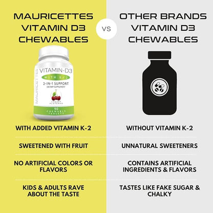 Chewable Vitamin D3 with K2 – 2-in-1 Bone & Heart Health Support – Immune Booster – Natural Cherry Flavor – 90 Tablets for Adults & Kids