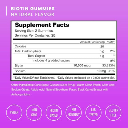 NutraChamps Biotin Gummies (2 Pack) and Elderberry Gummies (2 Pack) 4 Pack Bundle