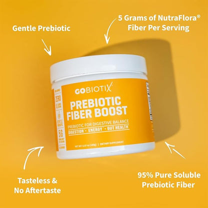 GOBIOTIX Prebiotic Fiber Supplement Powder for Digestive Health, Soluble Fiber for Gut Health, Gluten & Sugar Free, Keto, Vegan, 35 Servings (1 Pack)