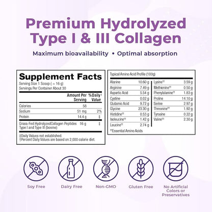 VitaMedica Collagen Peptides Powder for Women & Men - Healthy Hair, Skin, Nails, Bones and Joints - Hydrolyzed Types I & III, Grass-Fed, Pasture-Raised Protein, Zero Sugar - 30 Servings