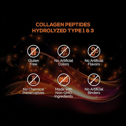 Intelligent Labs Hydrolyzed Type 1 and 3 Collagen Peptides Powder, 100% Cruelty-Free and Grass-Fed Bovine, Supports Healthy Hair, Skin, Nails & Joints, 11g per Serving, 41 Servings a Bottle