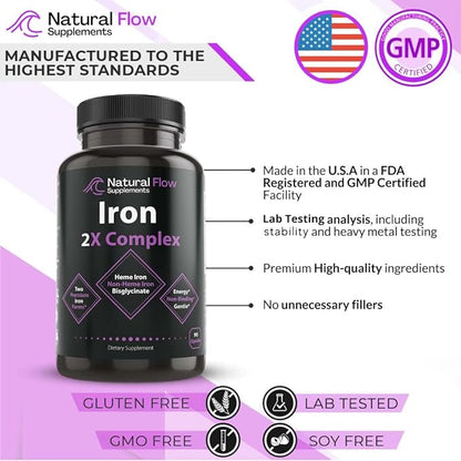 Zinc Supplement Complex with Copper and Vitamin C - Natural Flow 3X Zinc Carnosine and Iron Supplement 2-in-1 Complete Complex - Natural Flow 2X Heme and Chelated Non Heme Iron Bisglycinate