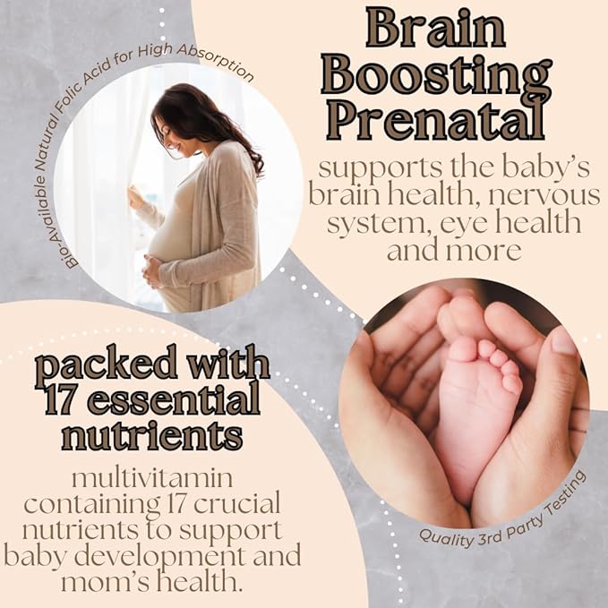 Research Labs Prenatal Vitamins for Women: 6X More Bioavailable Methylated Folate Folic Acid MTHF 5 | Supports Brain Development, Healthy Growth