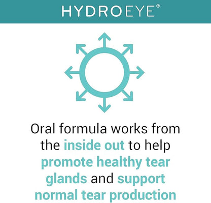 ScienceBased Health HydroEye Dry Eye Supplement – Clinically Tested Formula with GLA, EPA and DHA – Eye Comfort & Tear Film Support – 120 Softgels