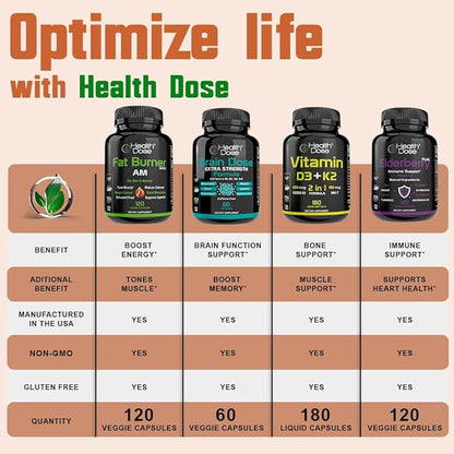 Glucosamine Plus Premium Joint Support - with MSM, Collagen & Boswellia - 90 Capsules - Antioxidant Properties for Cartilage Support, Joint Health & Mobility Pack of 2.