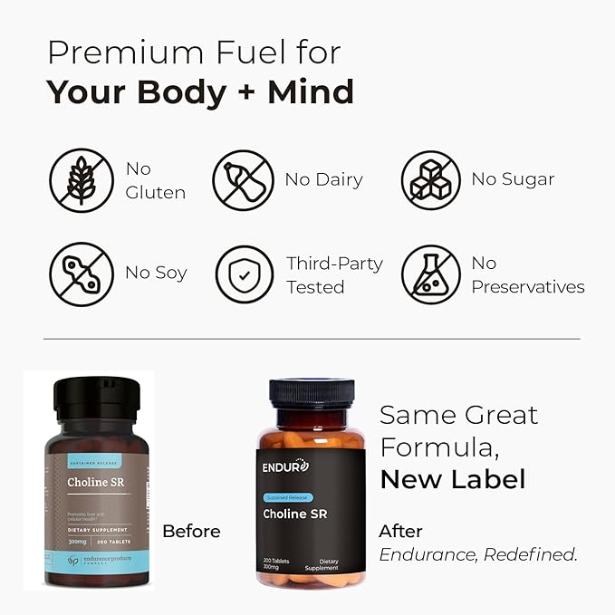 Choline Bitartrate Sustained Release - 300mg 200 Tablet - Promotes Brain Health, Mental Focus & Memory - Prenatal Supplement for Development & Growth - 100% Vegan & Non-GMO Co.