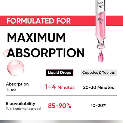 Venture Pal Vitamin D3 10000 IU Drops Plus K2 200 mcg with Magnesium, MCT Oil, Zinc, Vitamin D Liquid |Maximum Absorption for Bone, Mood & Immune Health (Strawberry, 2 Fl Oz)