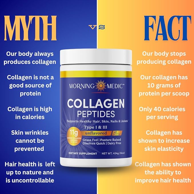 Quick Dissolving Collagen Peptides Powder - Supports Healthy Hair, Skin, Nails, & Joints, Type I &III, Unflavored, 41 Servings, 16 OZ