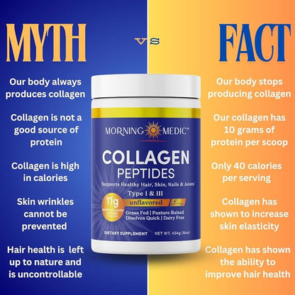 Quick Dissolving Collagen Peptides Powder - Supports Healthy Hair, Skin, Nails, & Joints, Type I &III, Unflavored, 41 Servings, 16 OZ