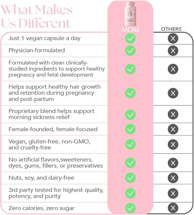 HAIRtamin MOM Vegan Prenatal & Postnatal Multivitamin Capsules & Hair Growth Vitamins, Postpartum, Breastfeeding, Hair Nails, and Skin Vitamins for Women with Biotin, Zinc, Iron (3-Pack), 90.0 Count