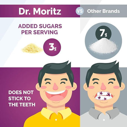 DR. MORITZ Immune Support - Brain Booster - Heart & Vision Supplement for Kids and Adults- Elderberry Gummies with Omega 3 + DHA Gummies – Boost Your Children’s Immunity and Support Brain