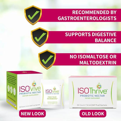 ISOVive Prebiotic Liquid Supplement (30-Day Supply) Natural Heartburn and Bloating Relief - Naturally Fermented Daily Fiber - Formerly