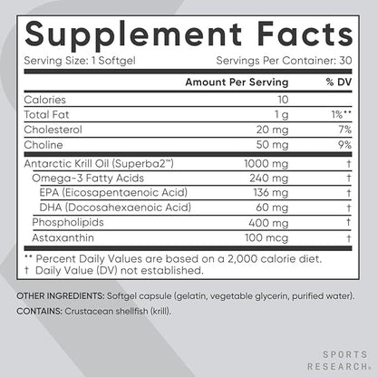 Sports Research Krill Oil Supplement with EPA & DHA Omega 3, Phospholipids & Astaxanthin from Antarctic Krill - Highest Concentration of Krill Oil for Men & Women - 1000mg, 30 Softgel Capsules