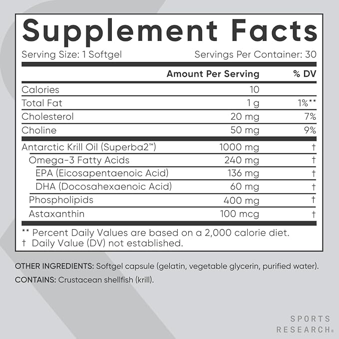 Sports Research Krill Oil Supplement with EPA & DHA Omega 3, Phospholipids & Astaxanthin from Antarctic Krill - Highest Concentration of Krill Oil for Men & Women - 1000mg, 30 Softgel Capsules