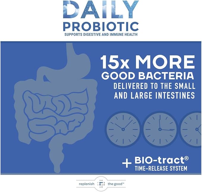 Daily Probiotic - 6 Billion CFU - Supports Digestive Health -15x More Effective Than Regular Capsules - Relieves Gas, Bloated Stomach & Acid Reflux (60 Count)