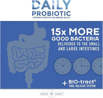 Daily Probiotic - 6 Billion CFU - Supports Digestive Health -15x More Effective Than Regular Capsules - Relieves Gas, Bloated Stomach & Acid Reflux (60 Count)