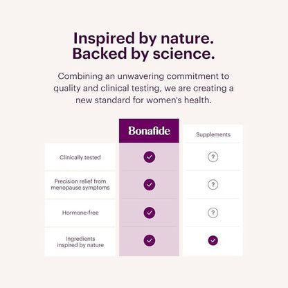 Relizen by Bonafide. Relief from Menopausal Hot Flashes & Night Sweats. — 1-Month Supply (60 Tablets)