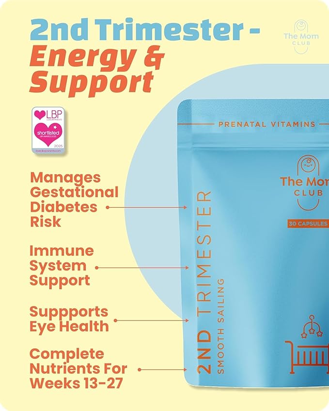 2nd Trimester Prenatal Vitamins – 30 Capsules | Iron, Lutein, B Complex & Inositol for Energy, Gestational Support, and Immune Boost | Vegan Pregnancy Supplements – Weeks 13-27