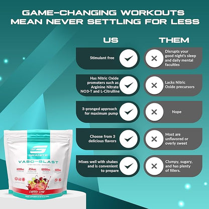 Granite Supplements Vaso Blast, Cherry Lime Flavor, Stimulant-Free Pre Workout for Men & Women with Grapeseed Extract, Arginine Nitrite, & VasoDrive-AP for Max Pump (20 Servings)