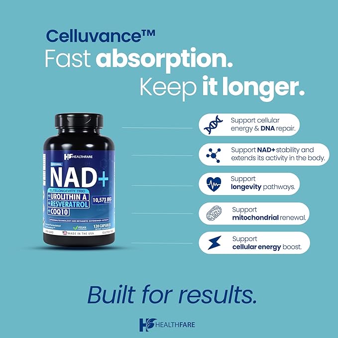 10,573mg NAD Supplement, Resveratrol, CoQ10-120 Capsules NMN Alternative Liposomal High Absorption Formula | Betaine for Anti-Aging Extended Effects - Cellular Energy, Skin for Women & Men