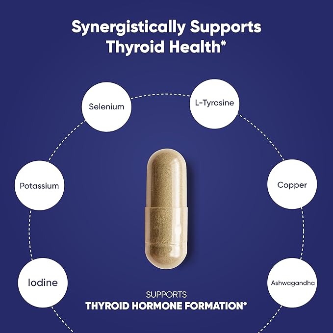 Sandhu's Thyroid Support Complex with Selenium, Zinc, Iodine, L Tyrosine, Ashwagandha | Pure Health Supplement for Women & Men |70 Count, 35 Days Supply