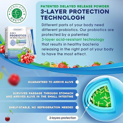 Probiotics for Women & Men - 100 Billion Plus Digestive Enzymes & Prebiotics, Highest Potency 3-in-1 Complete Probiotics for Digestive Health, Immune Support