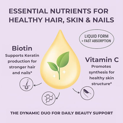 Liquid Biotin 10,000 mcg with Vitamin C – High Potency Hair, Skin & Nail Support – Fast Absorption Biotin Drops – 60 Day Supply – 2 oz