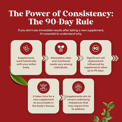 Red Yeast Rice with CoQ10 Supplement - Advanced Healthy Heart Formula for Men & Women - Extra Strength Capsule with 1200 mg per Serving - Vegan & Non-GMO - 240 Count